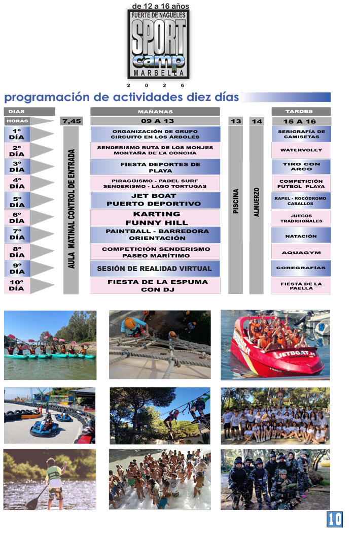 Programación y actividades de Sport Camp en el Fuerte de Nagüeles
